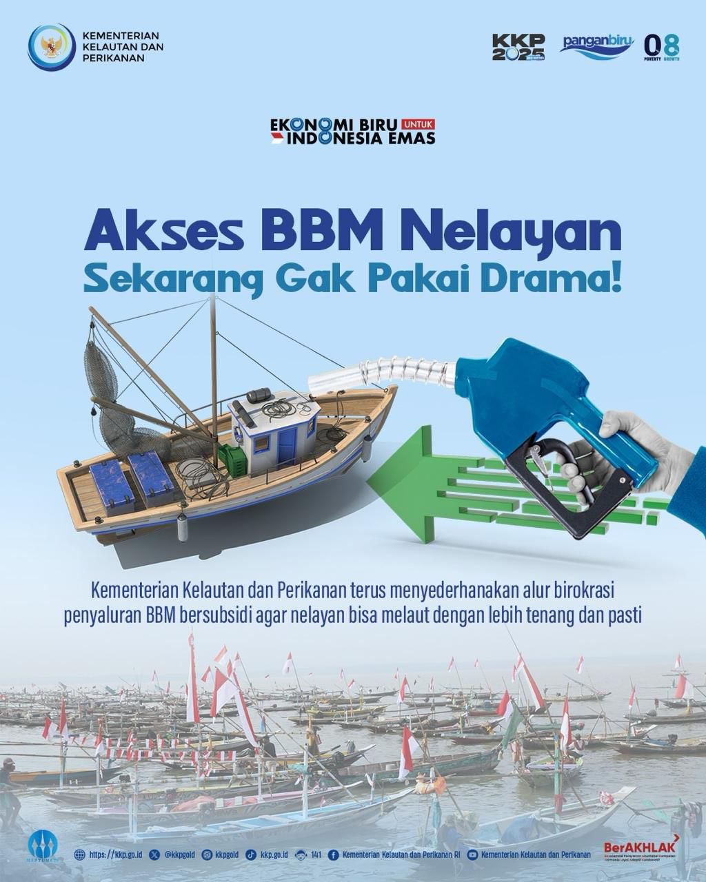 Surat Rekomendasi Pengambilan BBM Subsidi Nelayan