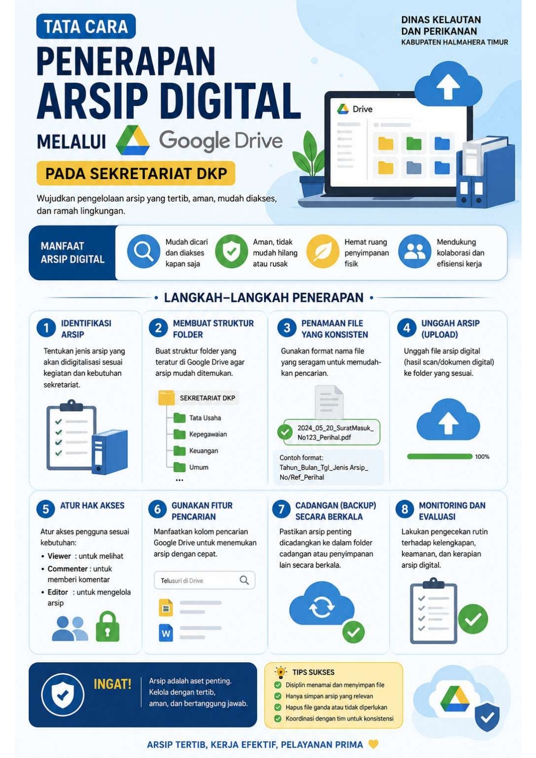 Penerapan Digitalisasi Kearsipan Melalui GDrive pada Sekretariat Dinas Kelautan dan Perikanan Kabupaten Halmahera Timur